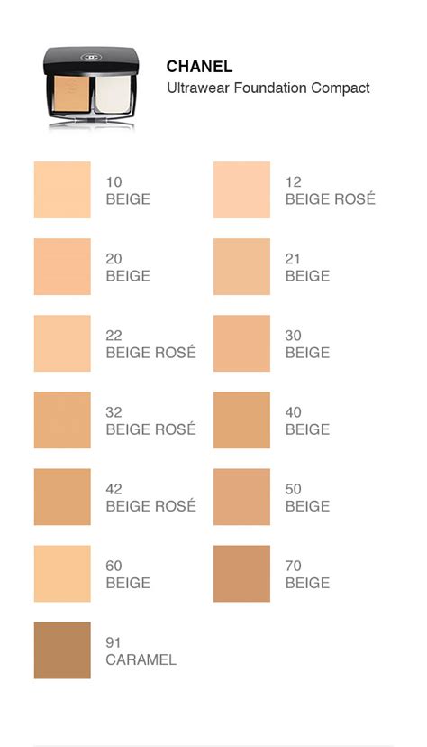 chanel new powder foundation|chanel foundation color chart.